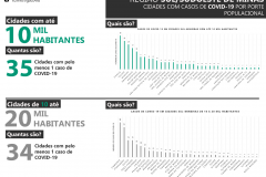 mapa_6_-_infografico_1